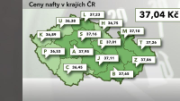 Vysokou cenu benzínu drží Kalousek