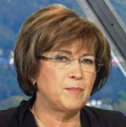Ministerstvo práce asociálních věcí. Müllerová odebírá ZTP/P bezrukým a beznohým